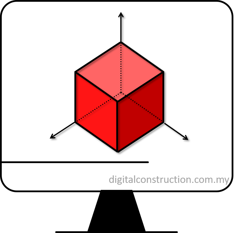 BIM Content Creation