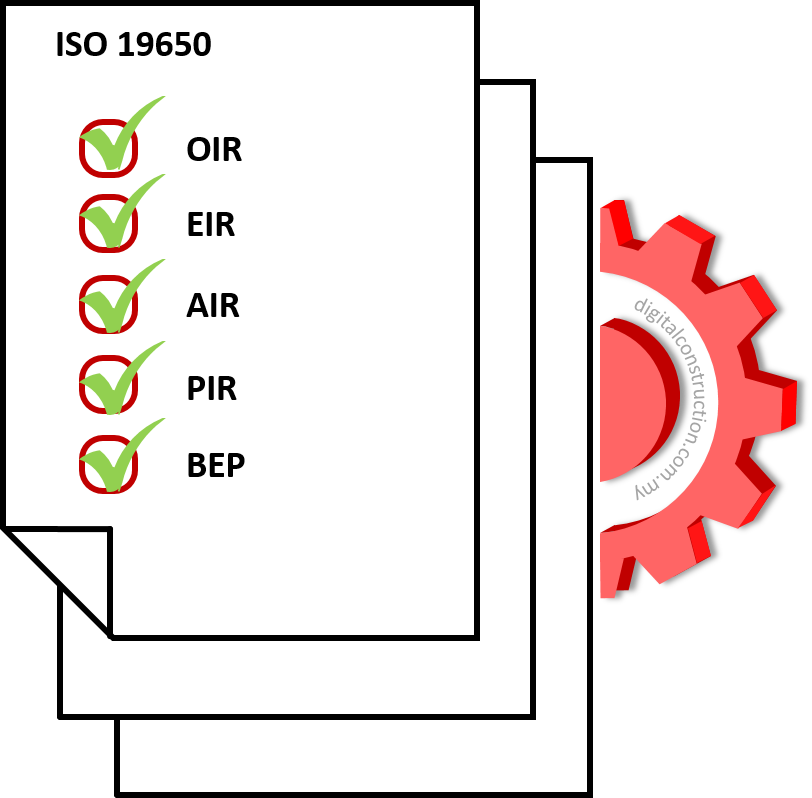 BIM Documentations